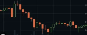 What Is a Market Order in Crypto?